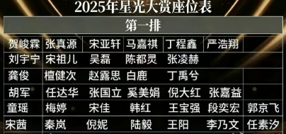 激动人心的时刻到了，大声告诉我年冠是谁_______？​​​