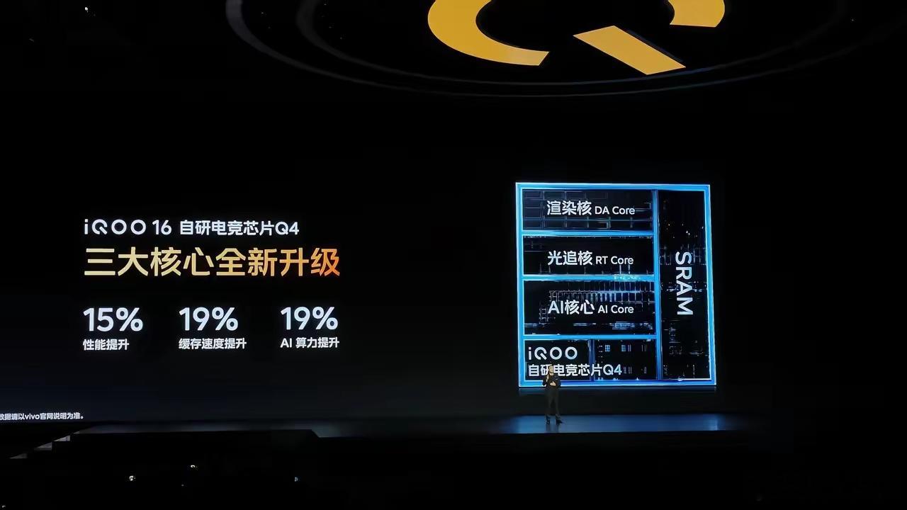 iQOO16真的不值得买，不推荐。现在事实证明真的错了，虽然价格涨价到5499，
