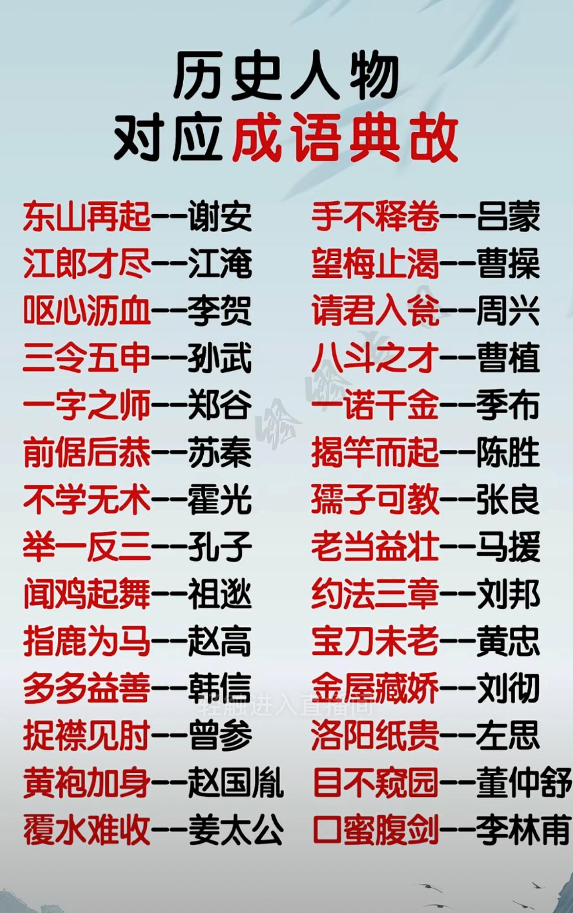 历史人物对应的成语典故。这里面最有名的应该是赵高的“指鹿为马”！成语典故
