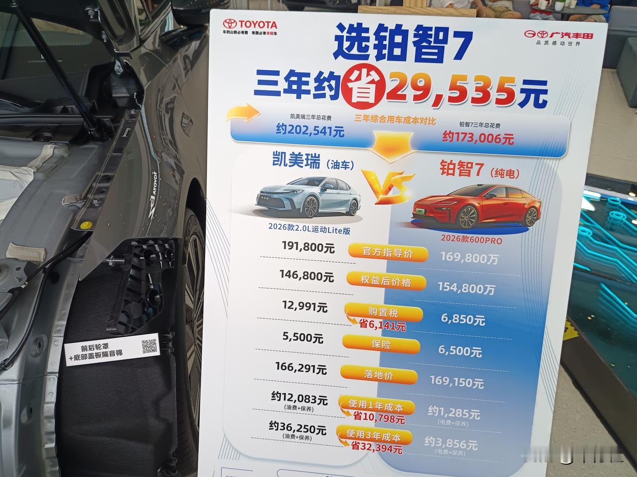 丰田也在引导消费者买电车“三年省3万”标语很大很显眼而且还是拿自家的凯美瑞
