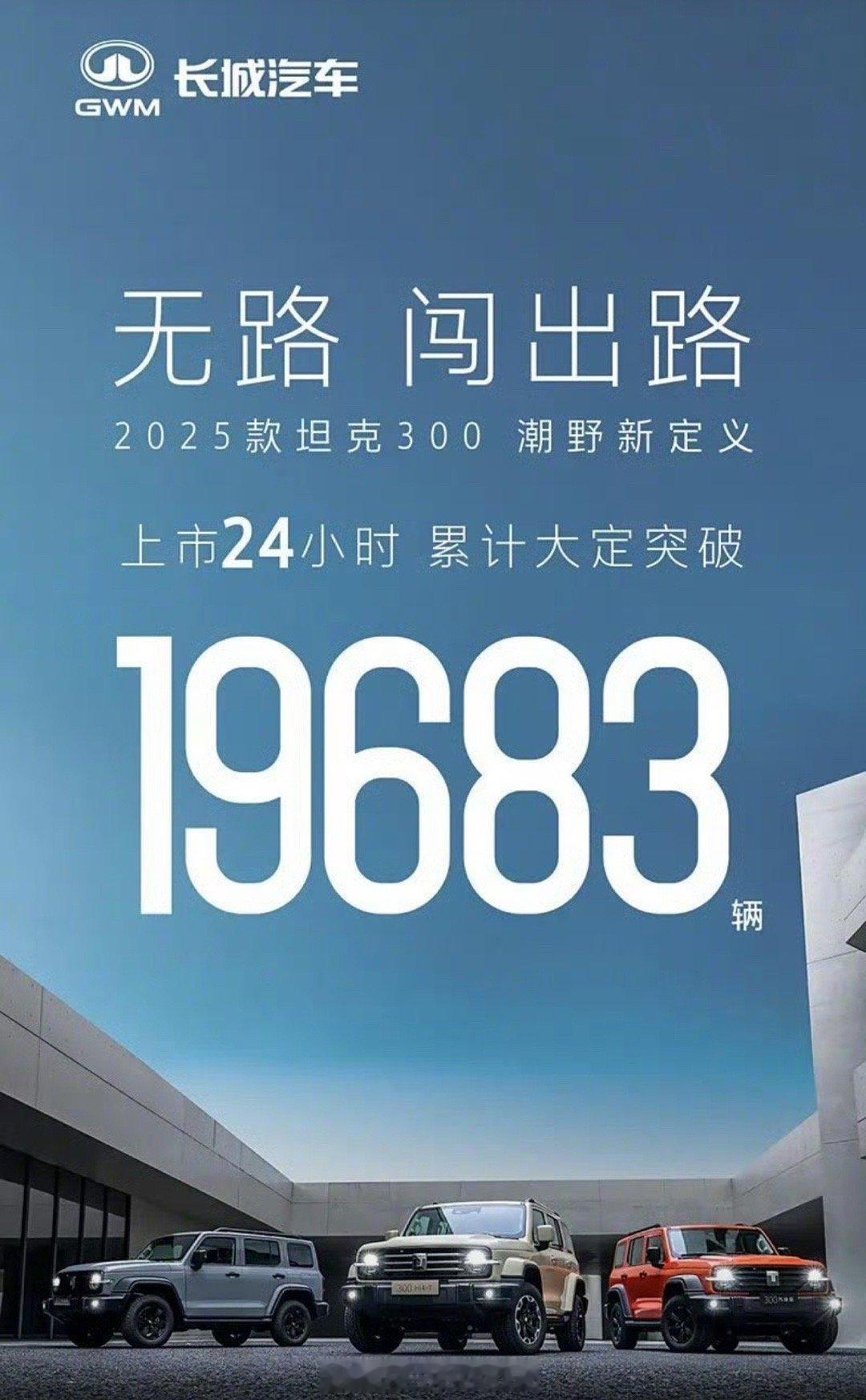 坦克300上市24小时大定就突破了19683台，前几天的问界M8、M9双双爆单大