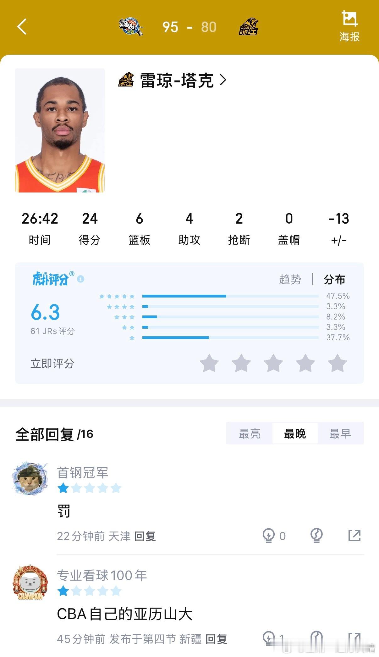 cba联赛广厦依靠裁判优势，让塔克一个人就罚了14个球，被球迷成为CBA的“挨即