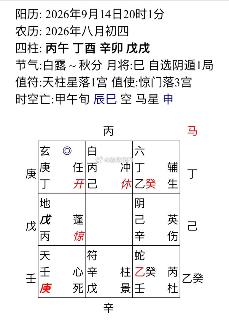 亲姐妹得了重病，事主问是否携带此遗传基因断虽有遗传但同根不同命基因遗传只是