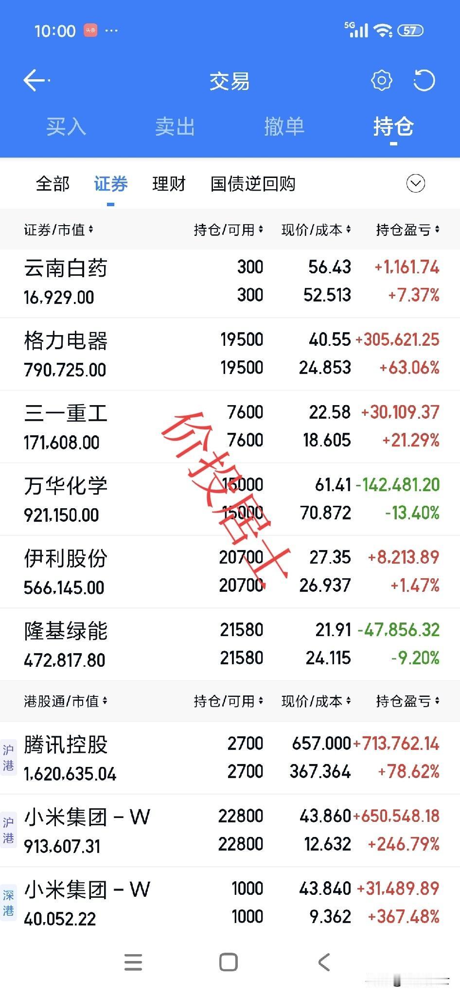 像我这样的投资者，在整个股市里都是另类的存在了，从来不高抛低吸，不做t,不打新，