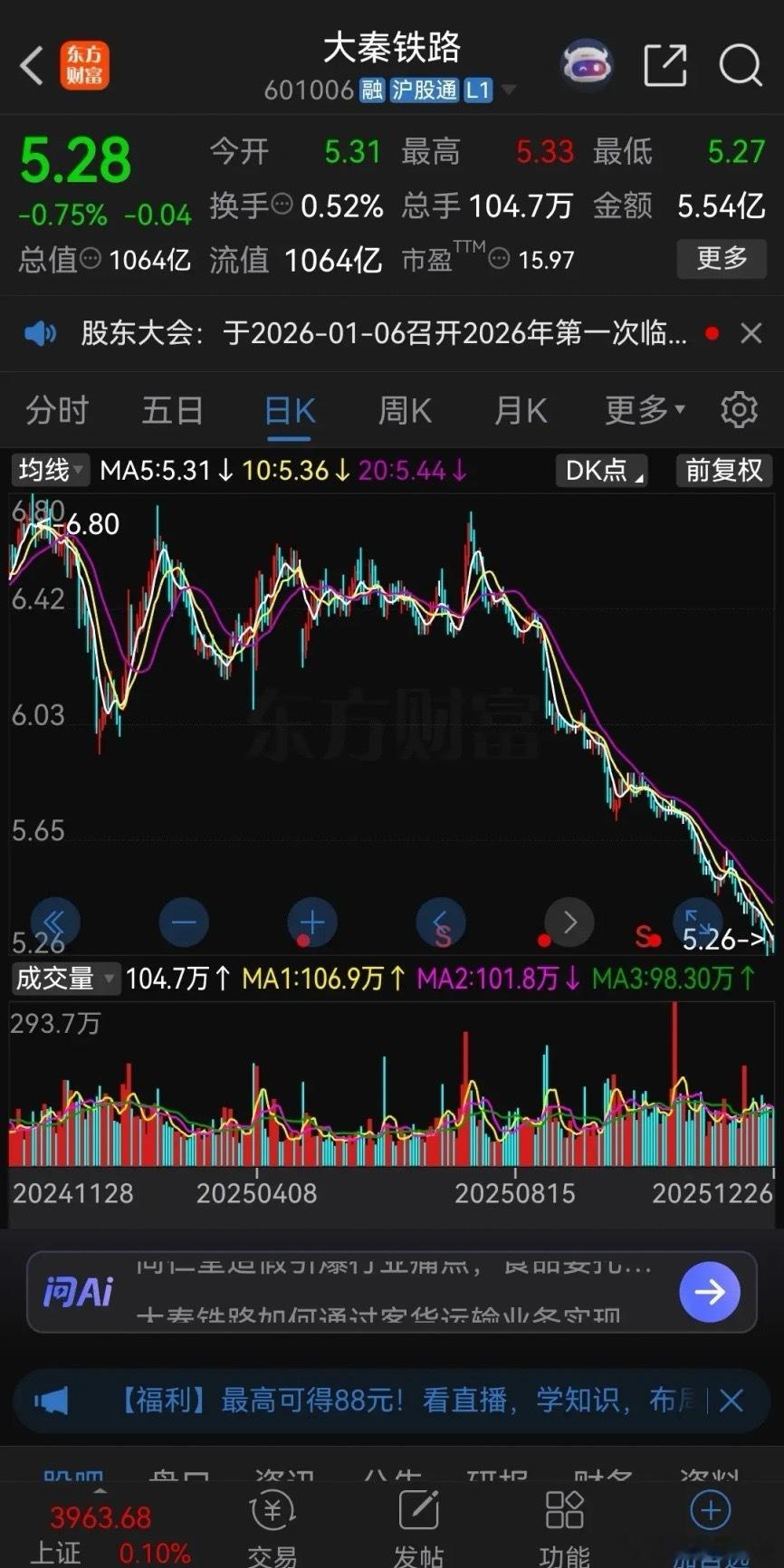 大秦铁路这走势，对于价值投资的股民来说，简直就是一场噩梦！从7月份以来，股价一路