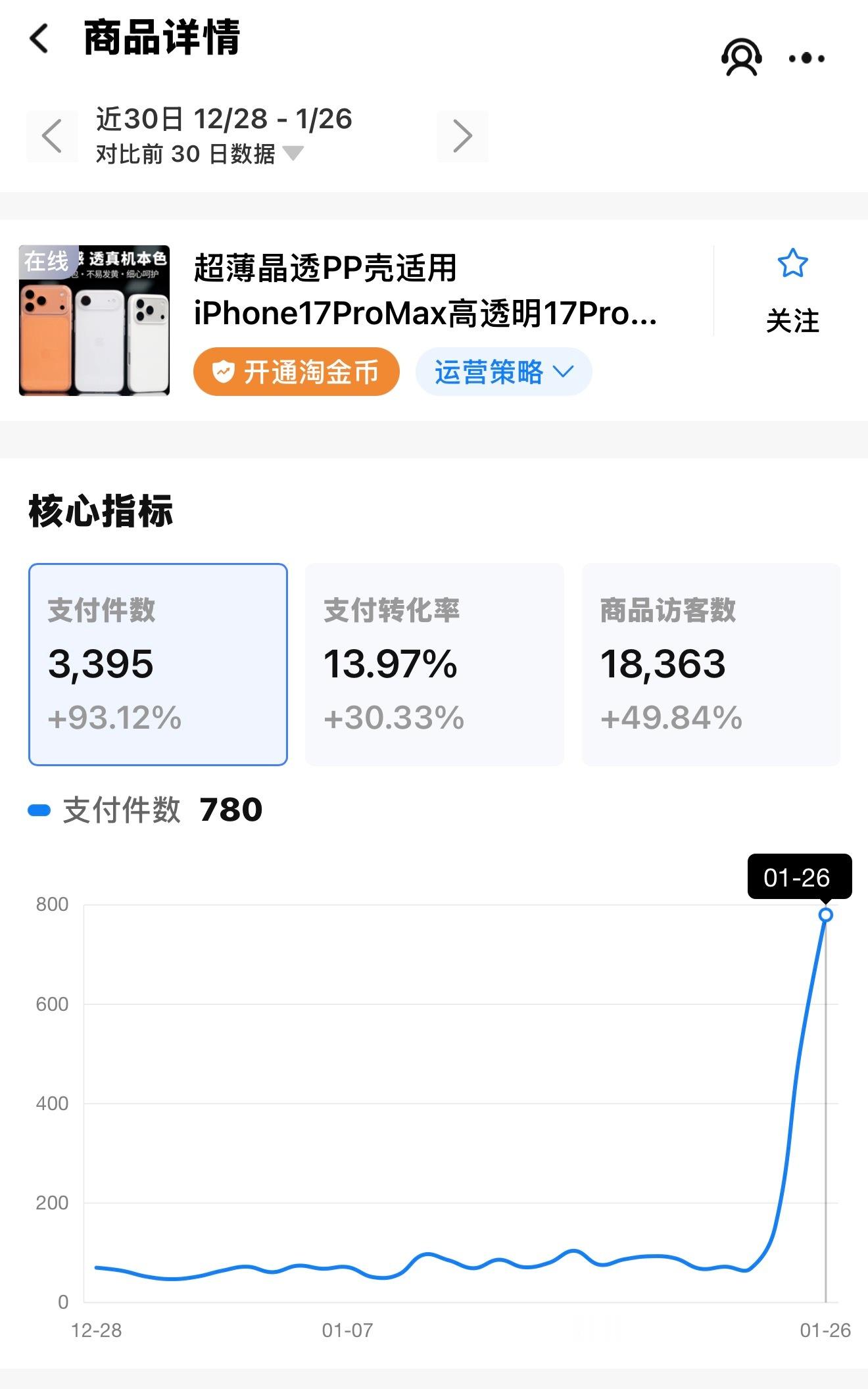 这两个截图已经说明了iPhoneAir这一波降价带来的冲击