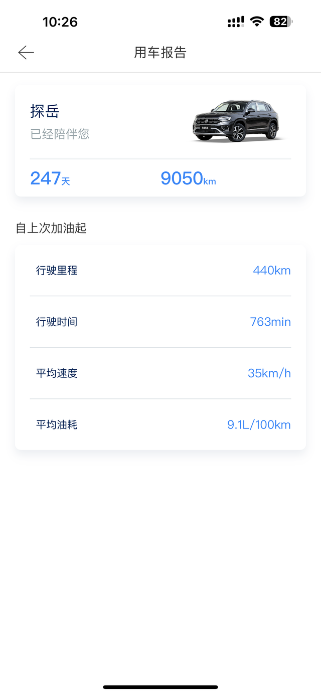 这个月的油耗没什么变化虽然跑了一趟高速，但是不是跑得很远，所以拉不到很低的油耗