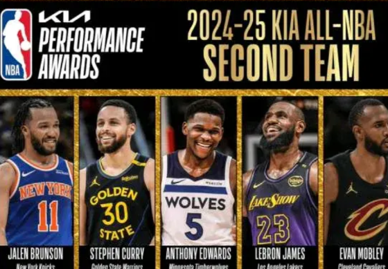 争议之声：库里入选NBA最佳阵容二阵引发热议，球迷质疑声不断
