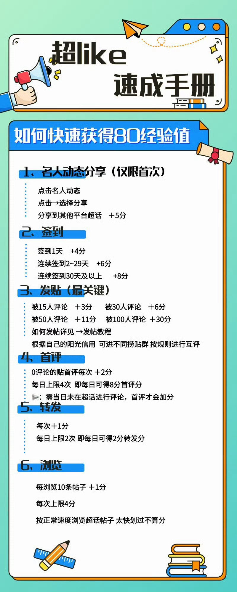 超like今天要29000个‼️不是like的，去超话签到➕发帖求20瓶➕抢超话