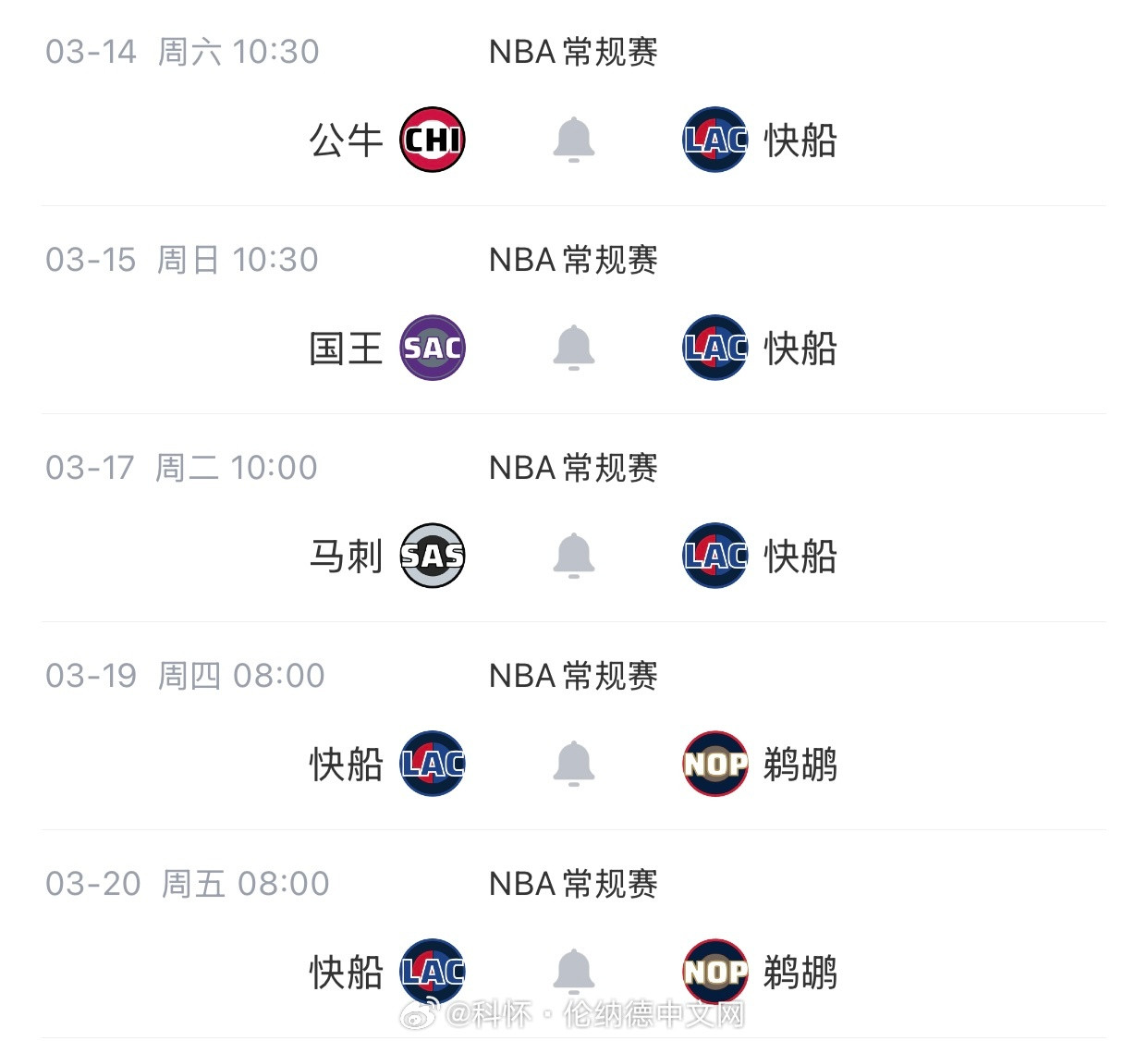 明日上午10点半，快船主场迎战公牛！加兰因脚趾伤病轮休…🙏🏼快船未来5场比赛