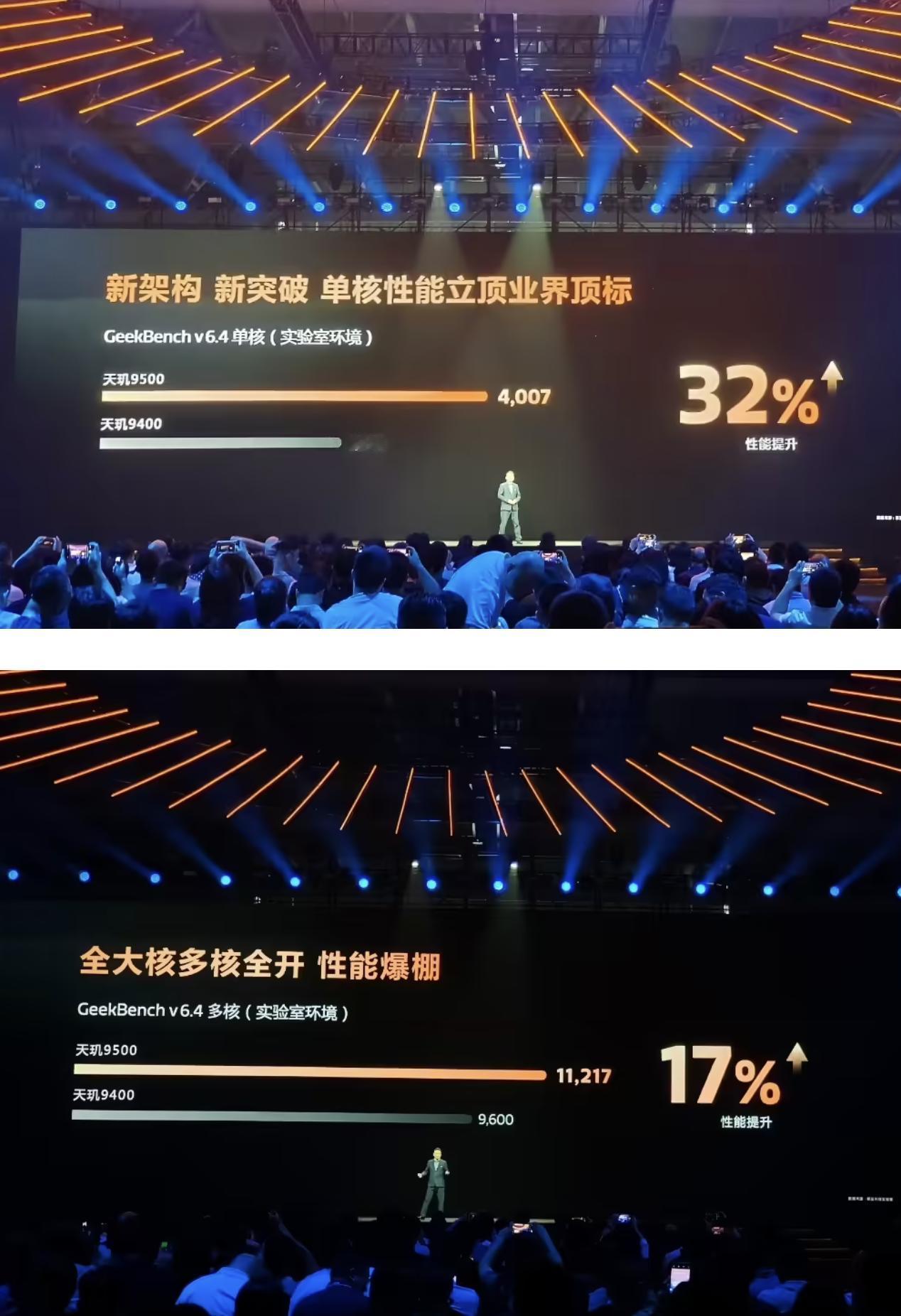 发哥的天玑9500正式发布了，实验室环境Geekbench单核干到了4007分、