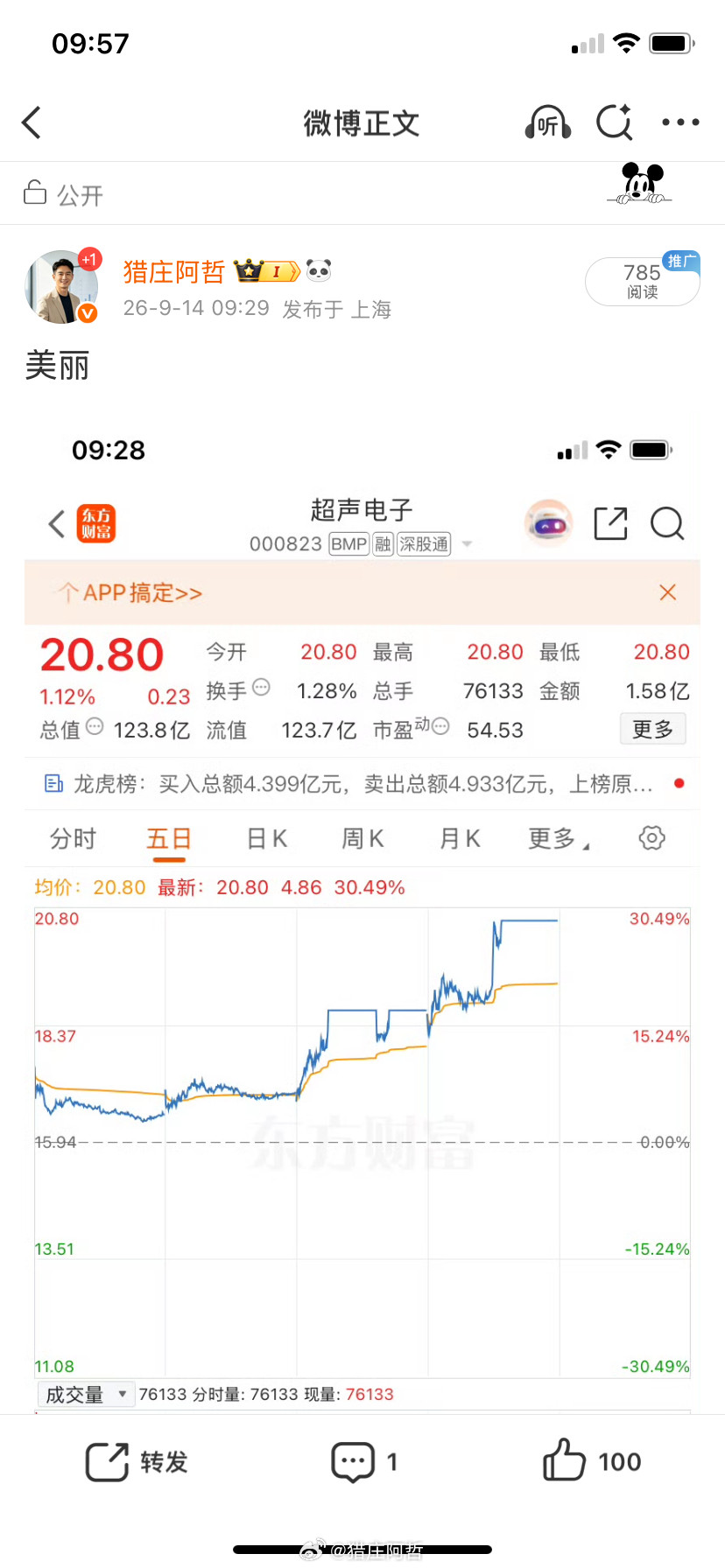 美不美丽兄弟们？​​​