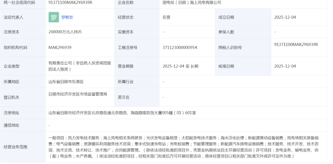 注册资本20亿元! 国家电投成立光伏相关公司