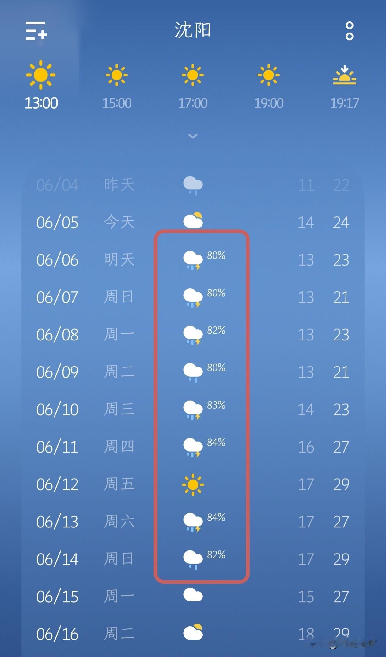 沈阳未来一周多雨，出行常备雨具…据天气预报显示，沈阳从6月6日起将迎来一轮