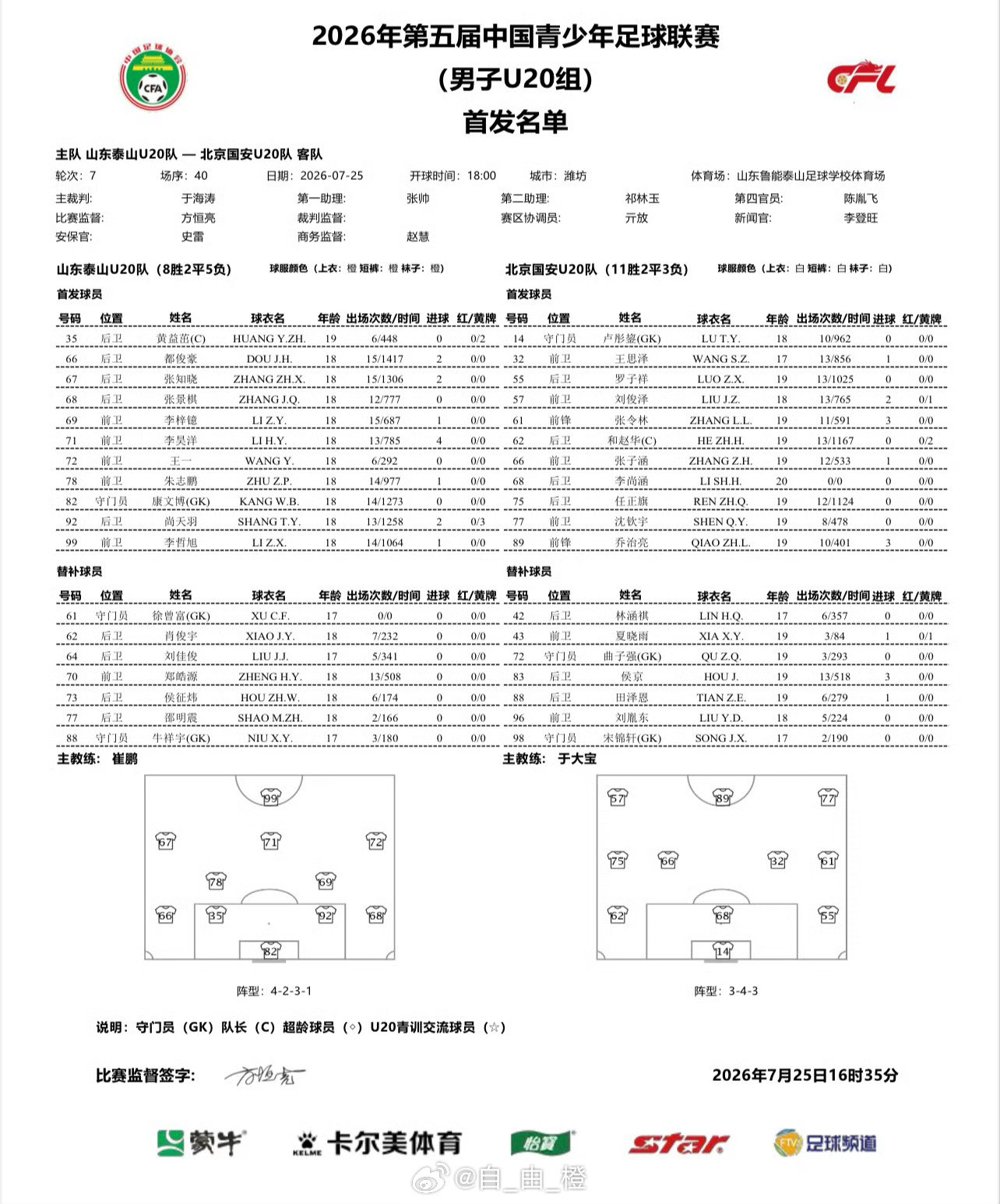 中青赛U20组第二阶段B组第7轮山东泰山U20VS北京国安U20首发名单
