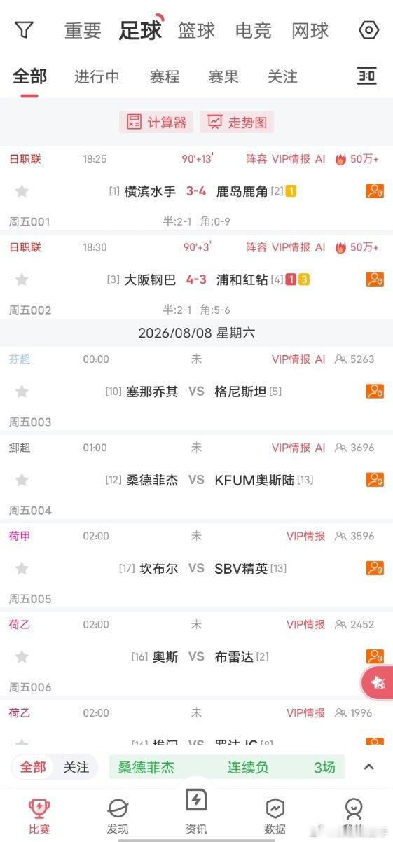 这就是小日本比赛的魅力啊，85分钟后才是比赛的开始！！！卧龙凤雏来了都得扔200