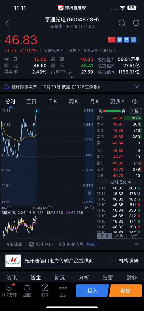 【长鑫科技🐂预计2026年前三季度净利润为1310亿元-1325亿元，同比扭亏为盈】长鑫科技预计2