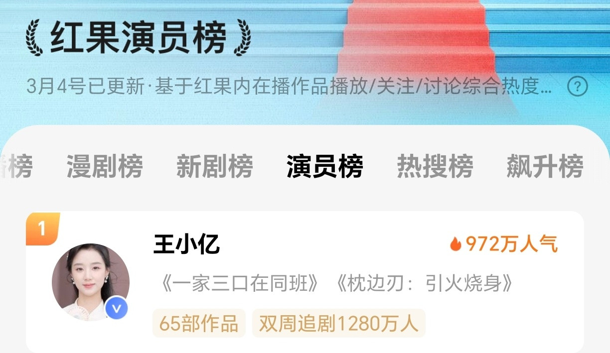 王小亿第六天第一