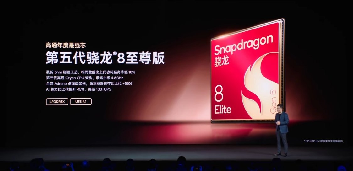 小米17Ultra内置6800mAh小米金沙江电池（16%硅含量，能