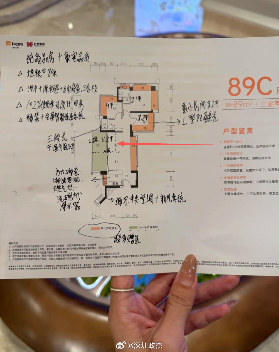 光明今天开盘，抢的差不多了，280多万，在光明地铁口买89平3+1房。​