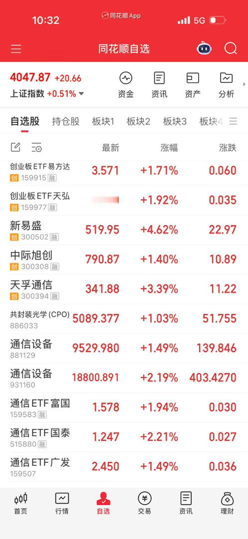 易中天是真牛逼，我再买一手试一试？你们叫股侠接着买啊。