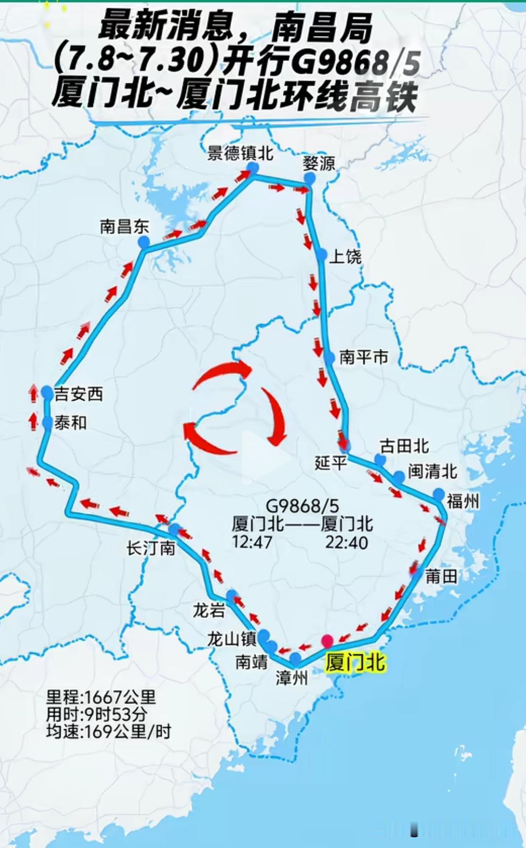 福建、江西的老乡、游客注意！暑运重磅临时高铁来了！7月8日到7月30日，南昌