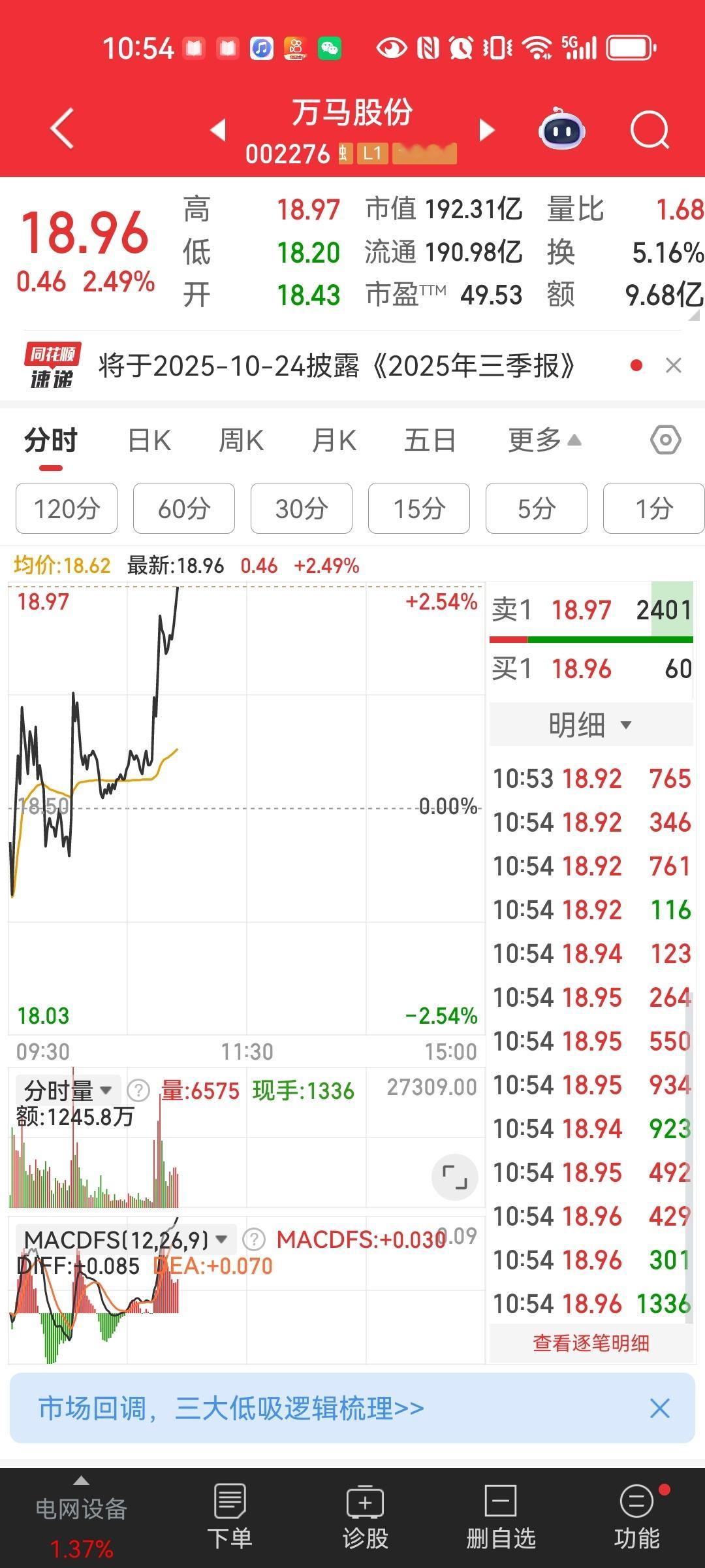 如果还有钱，我就买万马股份。​​​