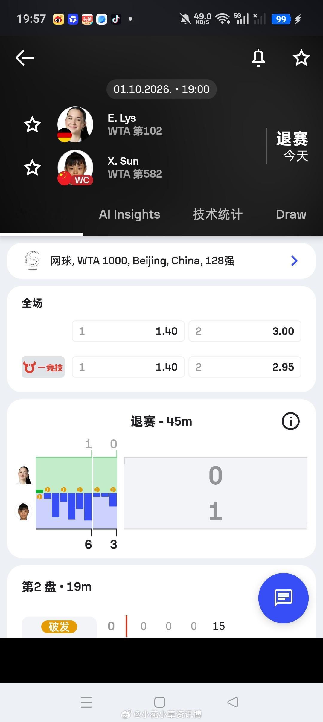 小花小草资讯wta【中网2026】正赛第一轮孙心然6-13-0?