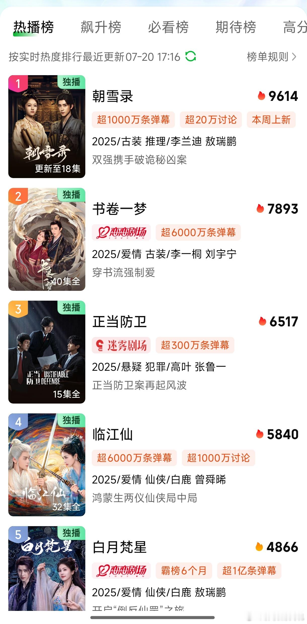 视频会员权益缩水爱奇艺还好，今年播的剧基本上都没有要svip，超前点映的剧也很少