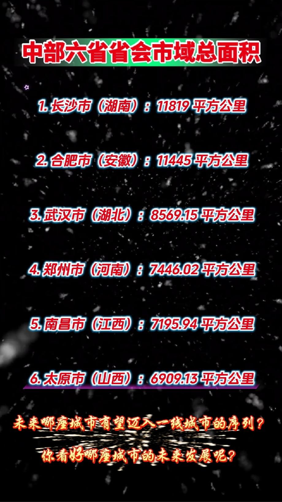 中部六省省会市域总面积排名1. 长沙市（湖南）：11819平方公里​