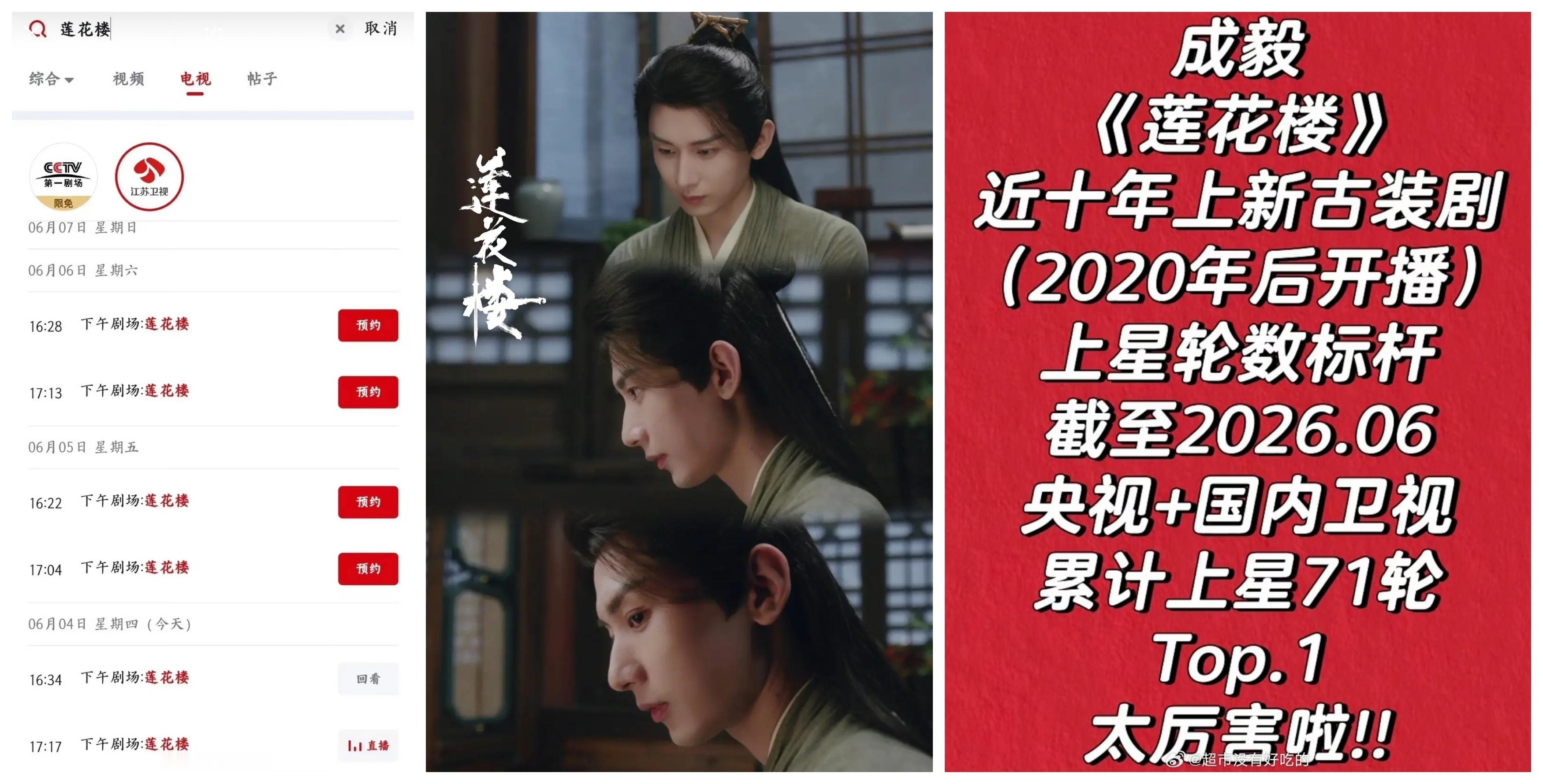 莲花楼第71轮上星，近十年古装上星轮数第一琉璃海外播出达54次，常年在榜优酷N刷