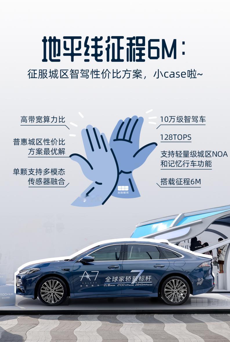 合作天花板🌟！银河A7智驾开挂地平线强脑🧠+银河造好车🚗，10万开