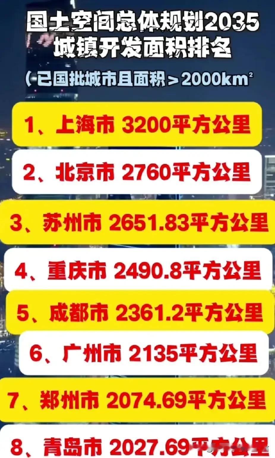 作为一个广东省公民完全支持深圳独立直辖，深圳直辖后可能能够更好的带动深圳附近其他