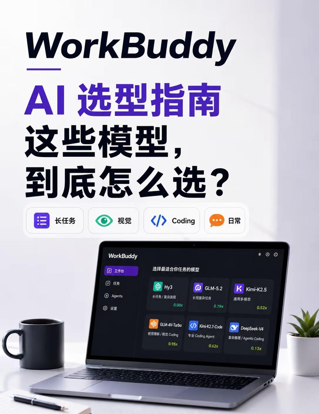 WorkBuddy模型指南|用哪个。我把目前WorkBuddy里常见的