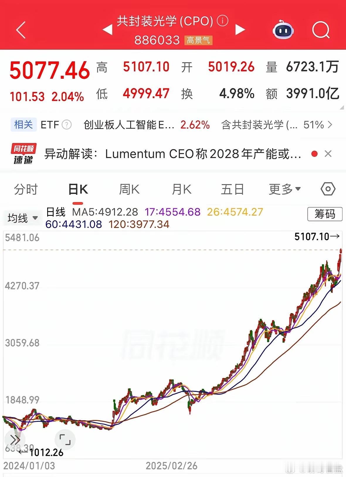 为什么这两年的市场，看似红红火火，实际很多人赚不到钱，特别是老股民。其实，总结下