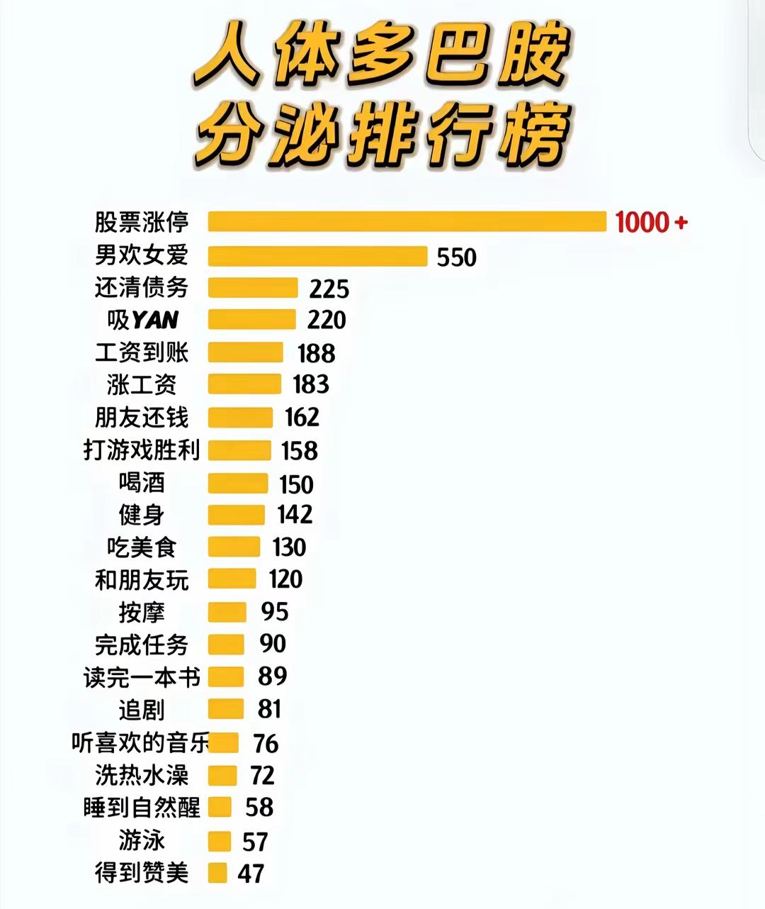 第一名副其实[捂脸哭]