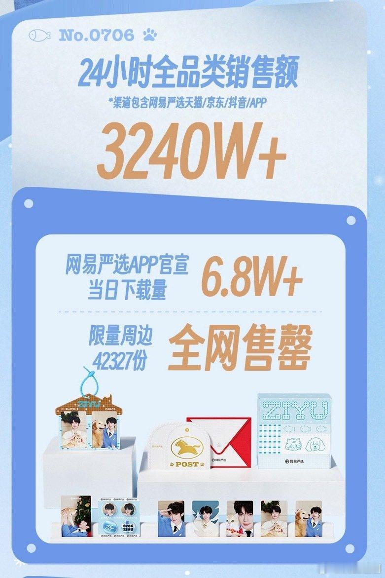 梓渝的商业价值强的可怕…是谁的一辈子