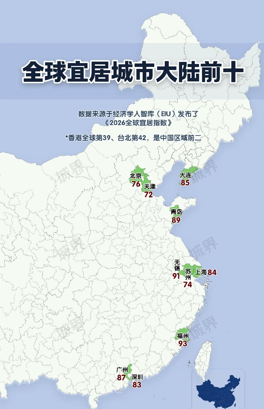 全国宜居城市，青岛气候可以，但是医疗，教育都不太行。说青岛气候还行，但医疗、