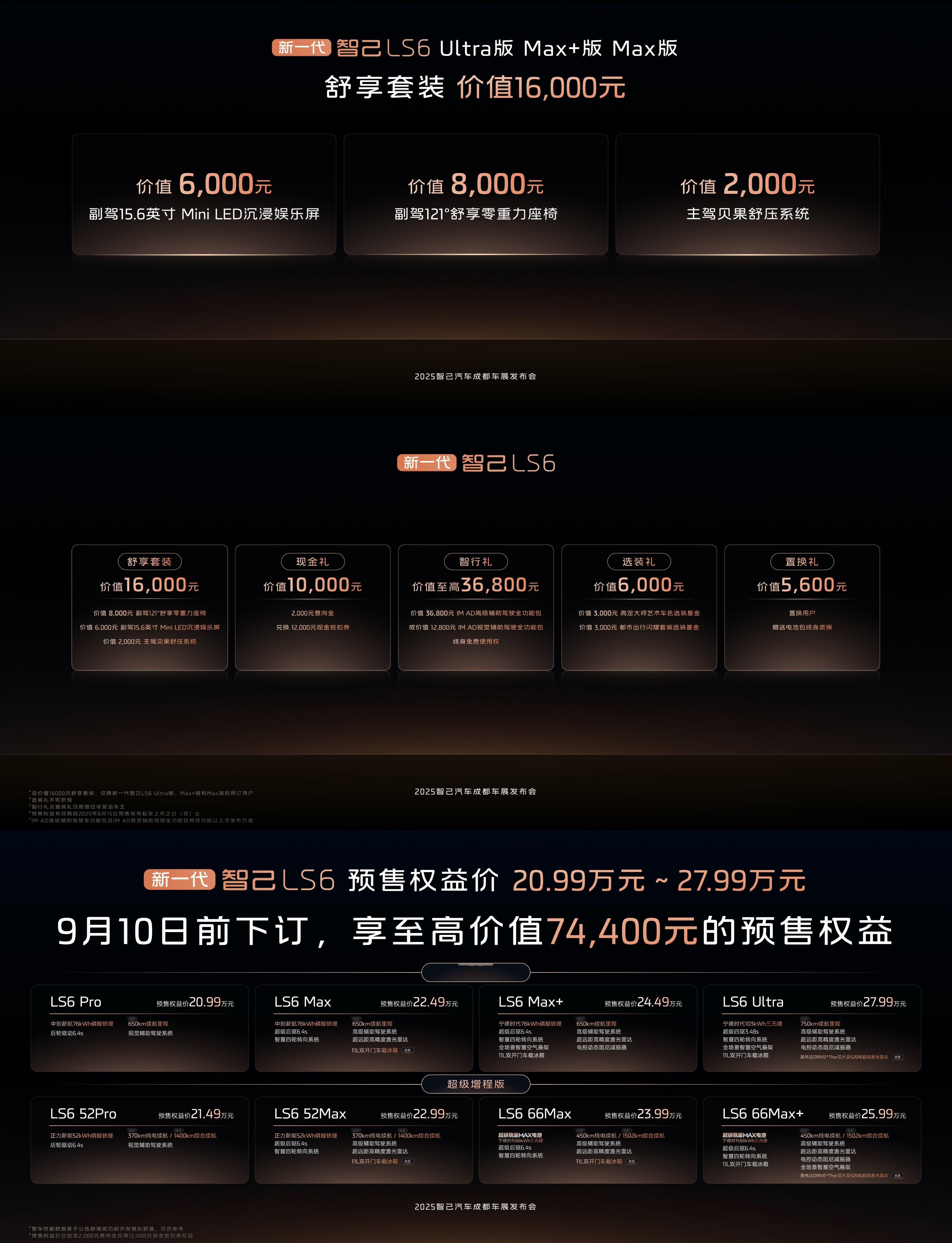 惊喜的发现智己LS6MAX版我想要的激光雷达和双开门冰箱都有了，合理，非常合理