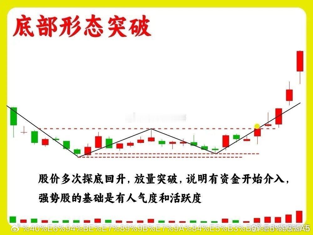 你想相信吗！90%的散户不会选股，今天分享一个顶级高手的选股方法，他们选股只会选