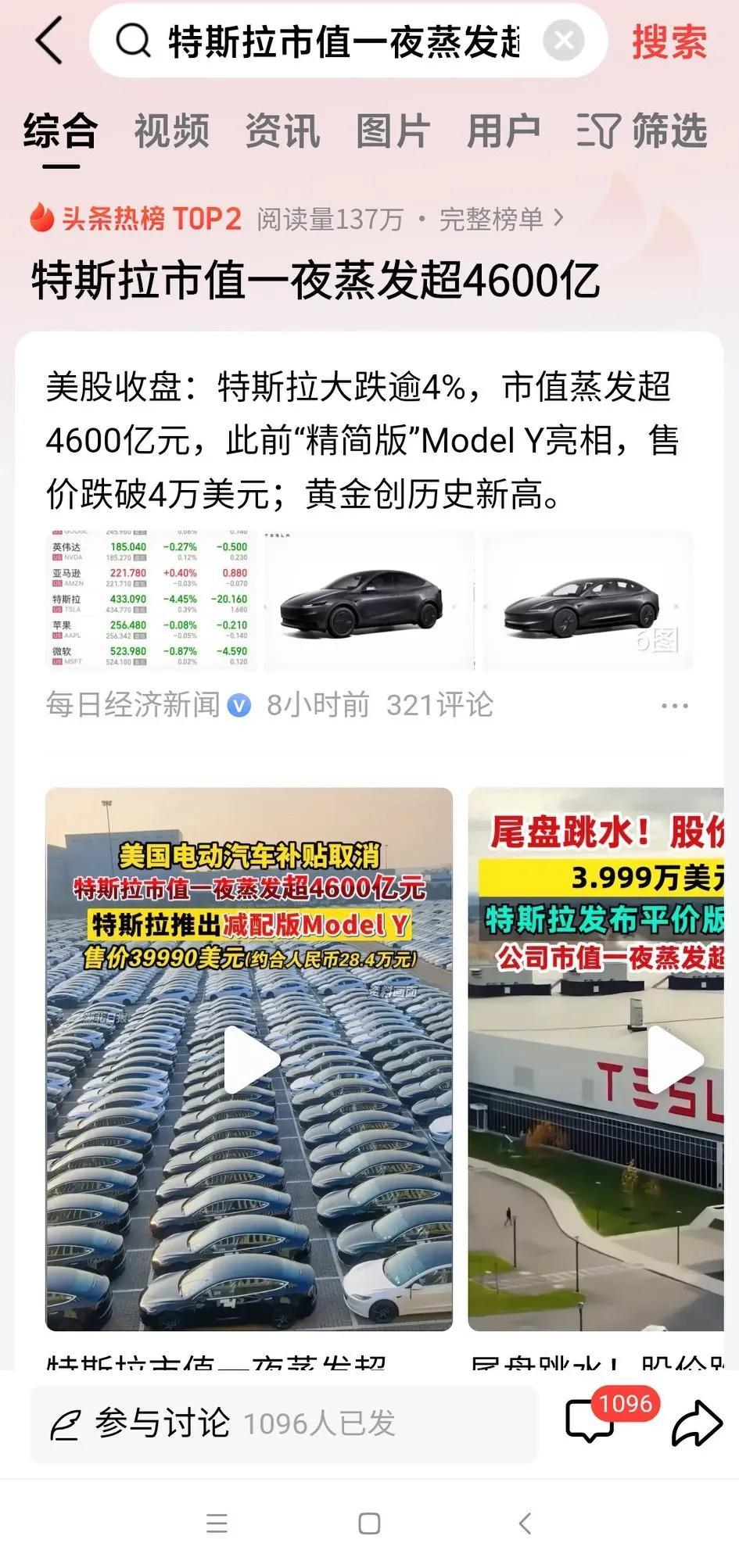 2025年10月7日美股交易中，特斯拉市值一夜蒸发超4600亿！看来市场不是很