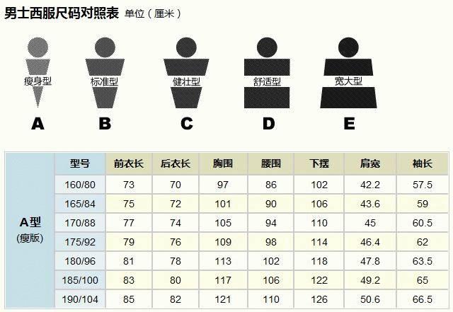 半身裙的尺码对照表_超完整的各种服装尺寸对