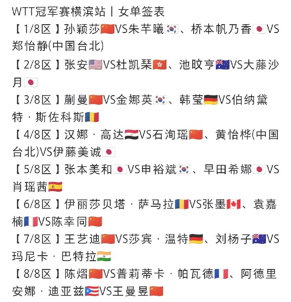 向鹏你可要小心点了，小心你莎莎姐、鳗鱼姐找你算账。看你这签抽的，莎莎上来
