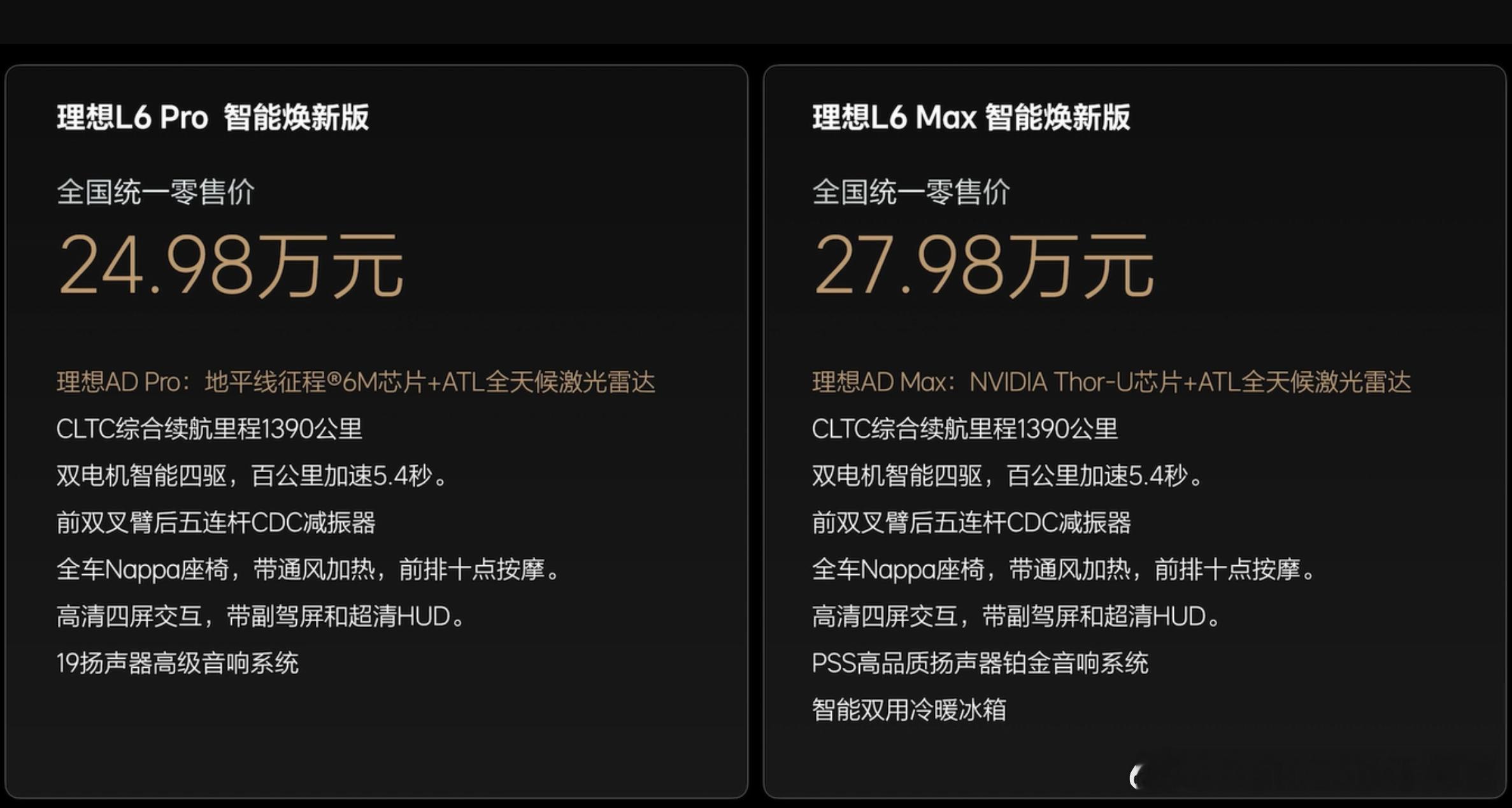 今晚理想L系列的智能焕新版发布了，省流总结一下理想L6：售价24.98万元-27
