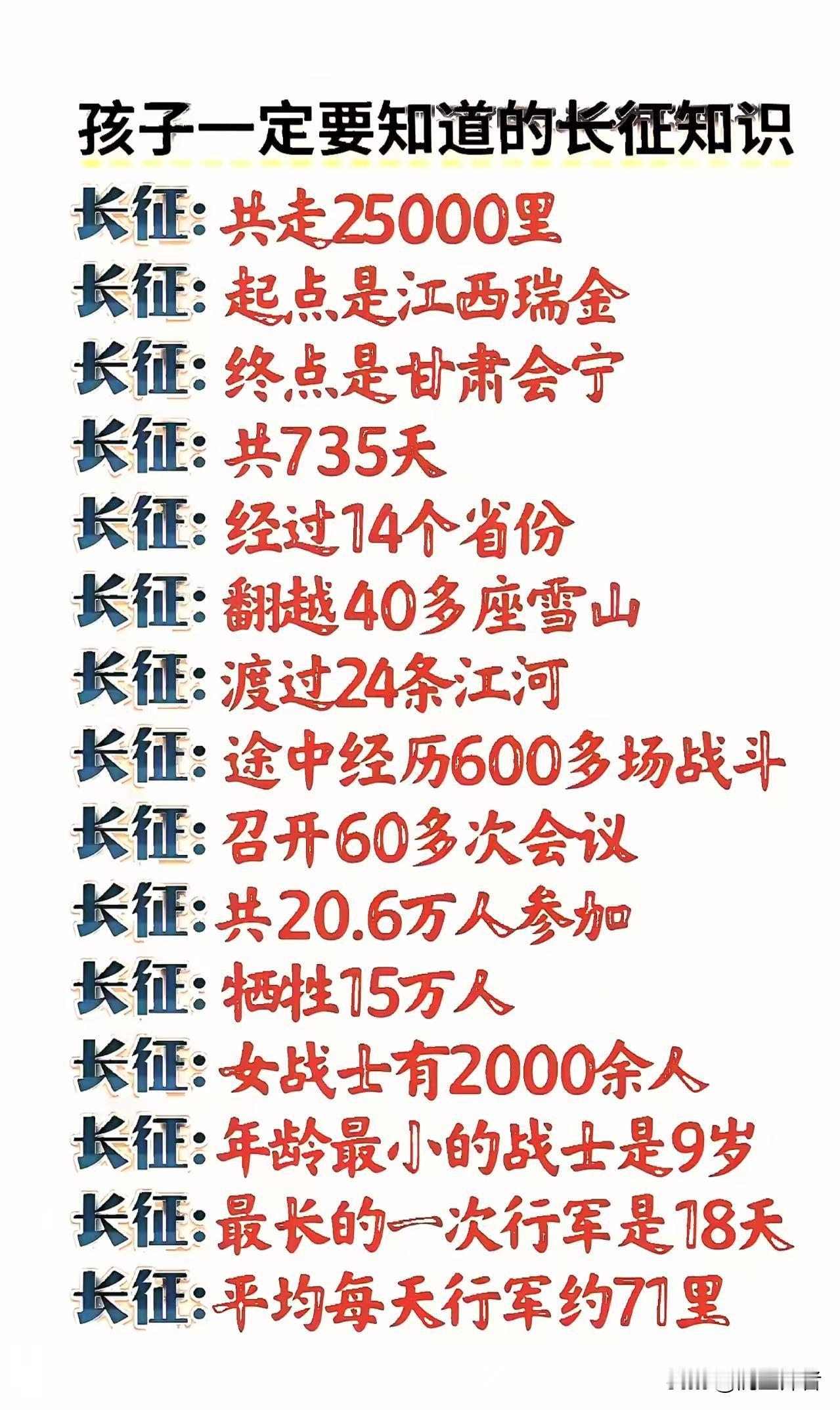 看了这个才知道长征被称为世界第九大奇迹一点也不为过！