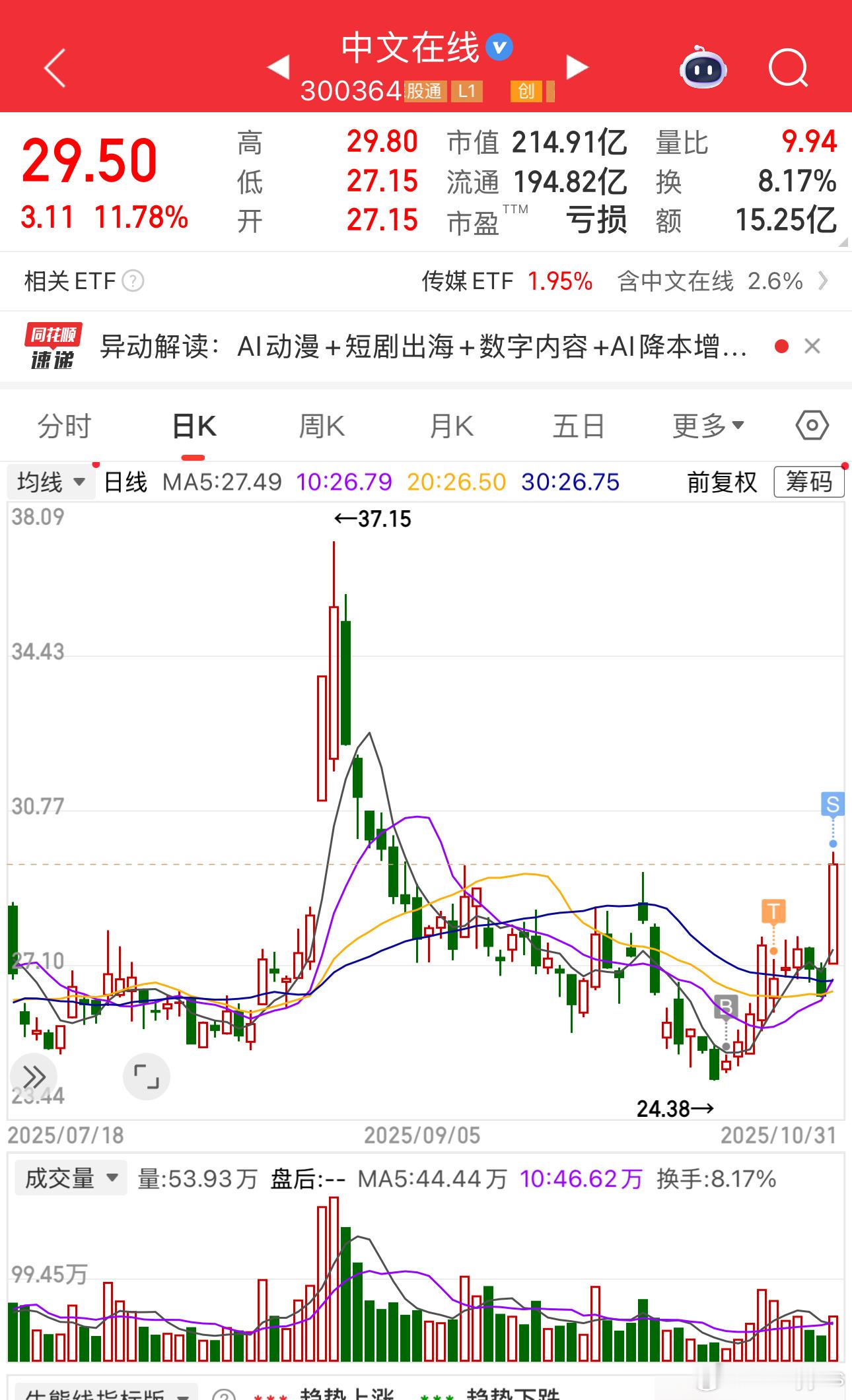 感恩市场，祝好​​​