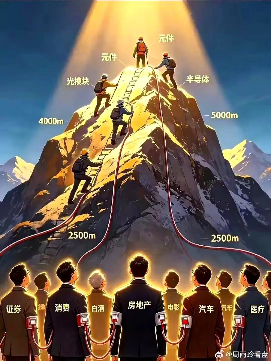 聊两家公司，一家叫寒武纪，搞芯片的；一家叫片仔癀，卖中药的。一个股价冲到一千四百
