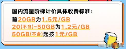 终于！手机流量不用包月了🔥联通这次太敢了！[呲牙笑][赞]再也不用被固定套