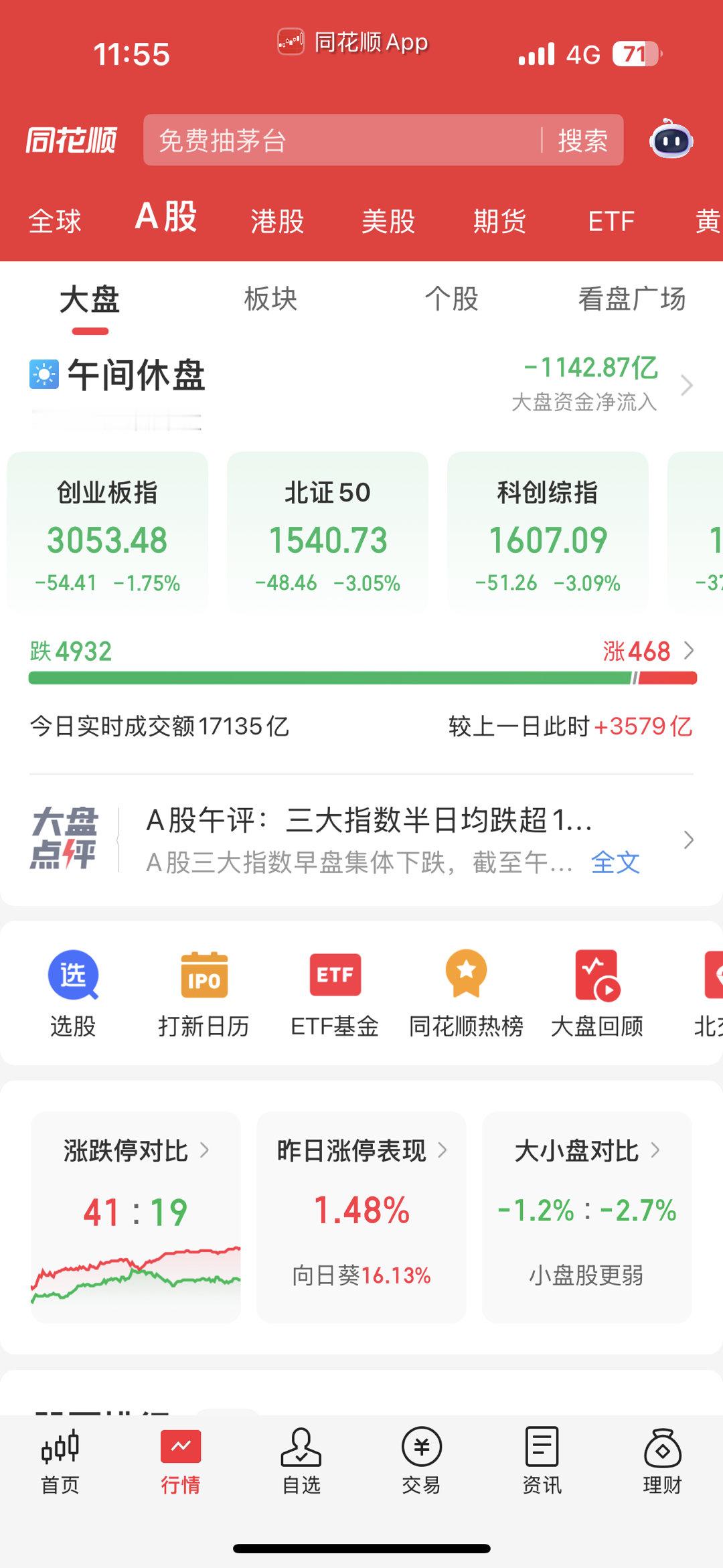 漂亮经过昨天的会议，今天只涨四百多家了​​​