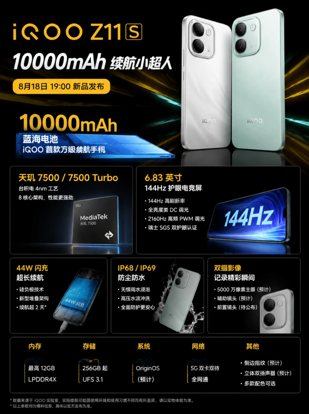 手机电池卷疯了！iQOO直接上10000mAh